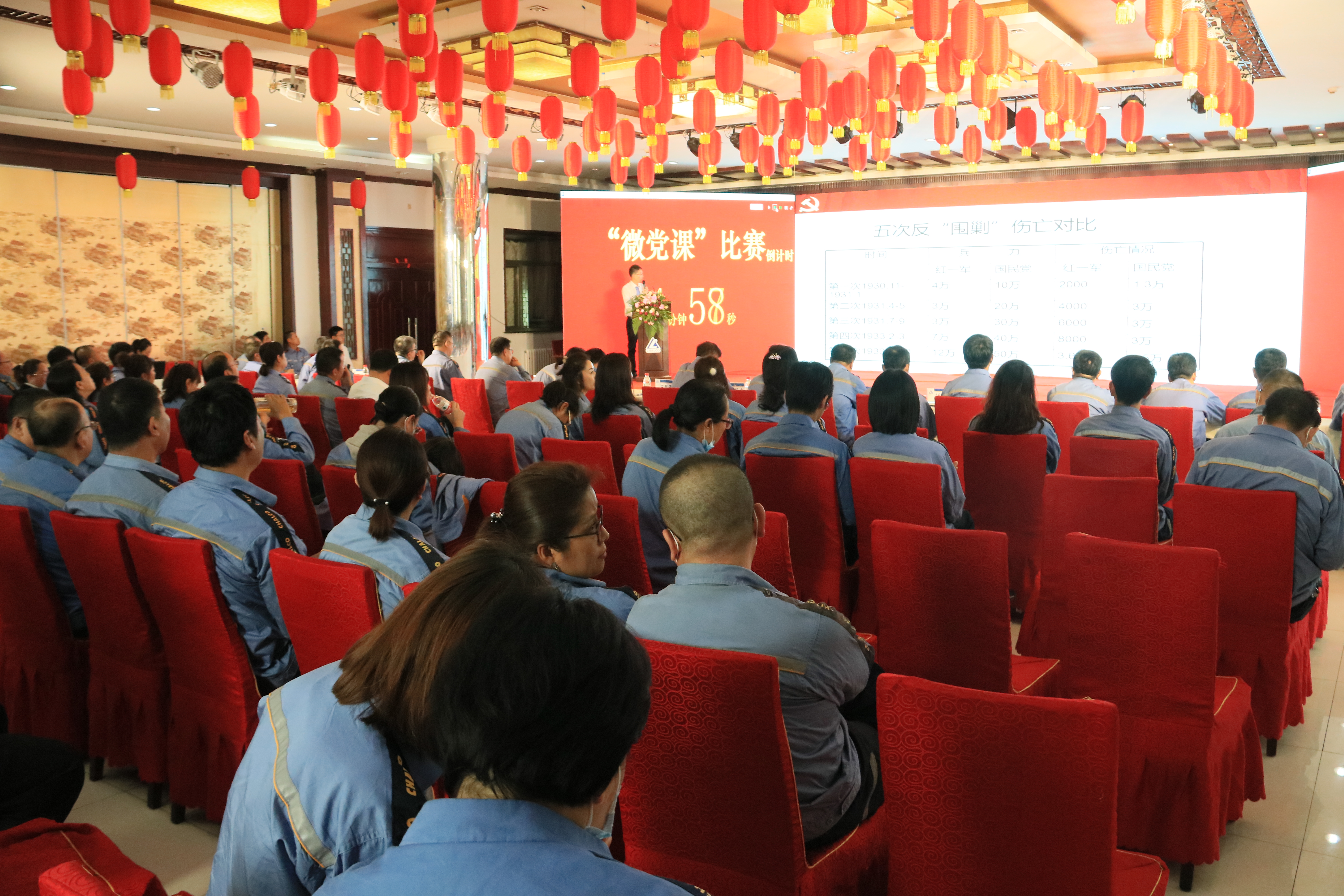 公司党委举办党史学习教育专题“微党课”比赛
